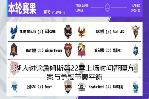 湖人讨论詹姆斯第22季上场时间管理方案与争冠节奏平衡